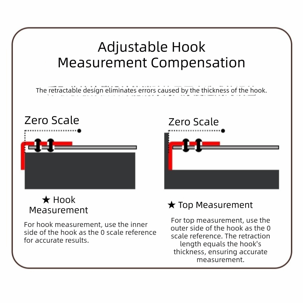3-in-1 Laser Tape Measure Retr - Industrial Laser Cleaning review and price