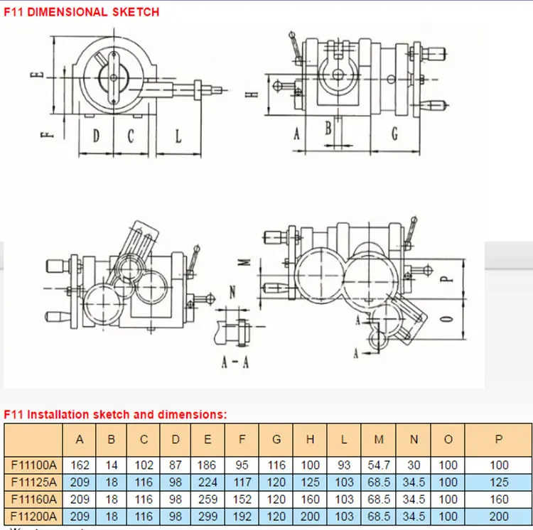 for Cnc Drilling Milling Lathe - Cnc Milling Machine review and price