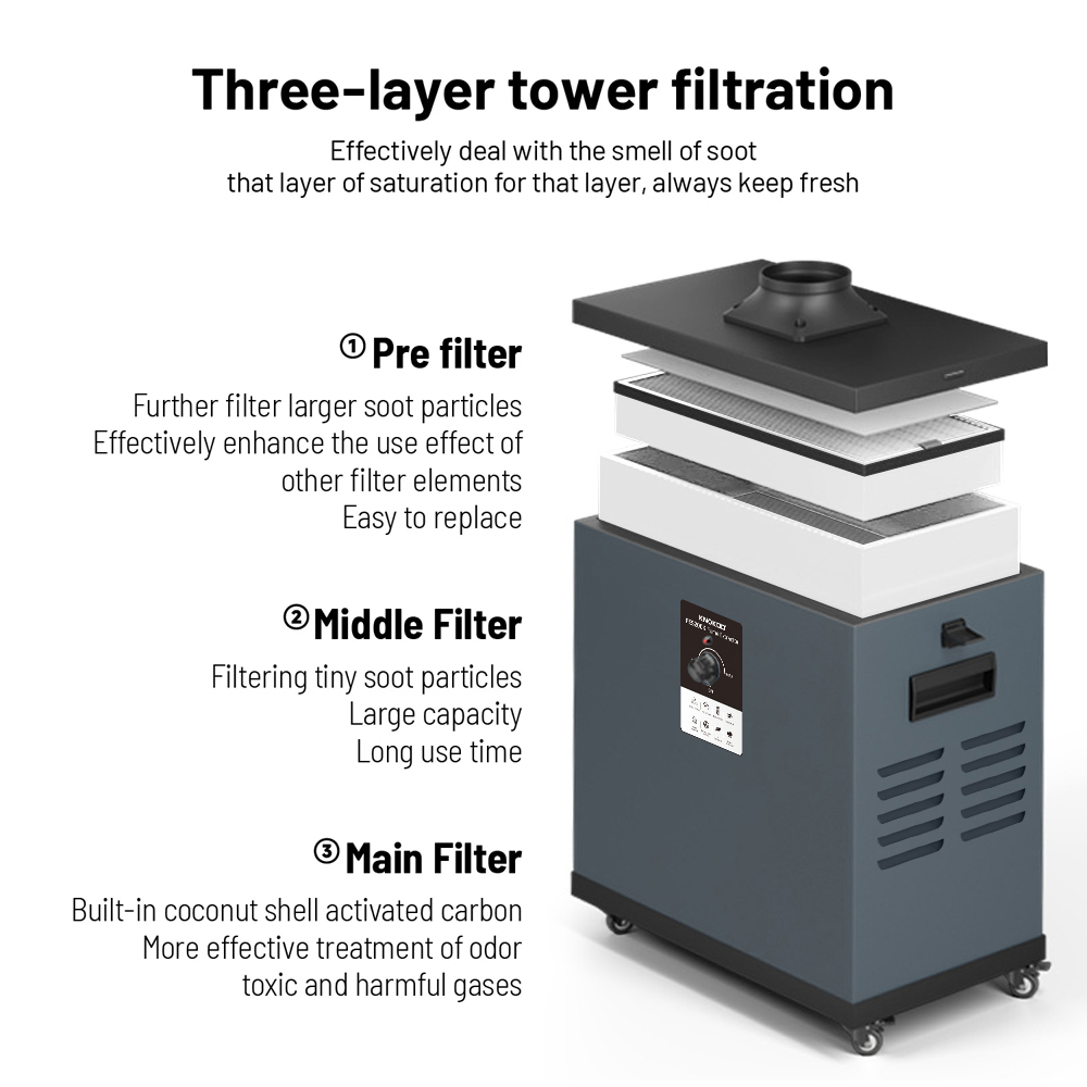 KNOKOO FES200K High Power Sold - Fume Extractor Laser review and price