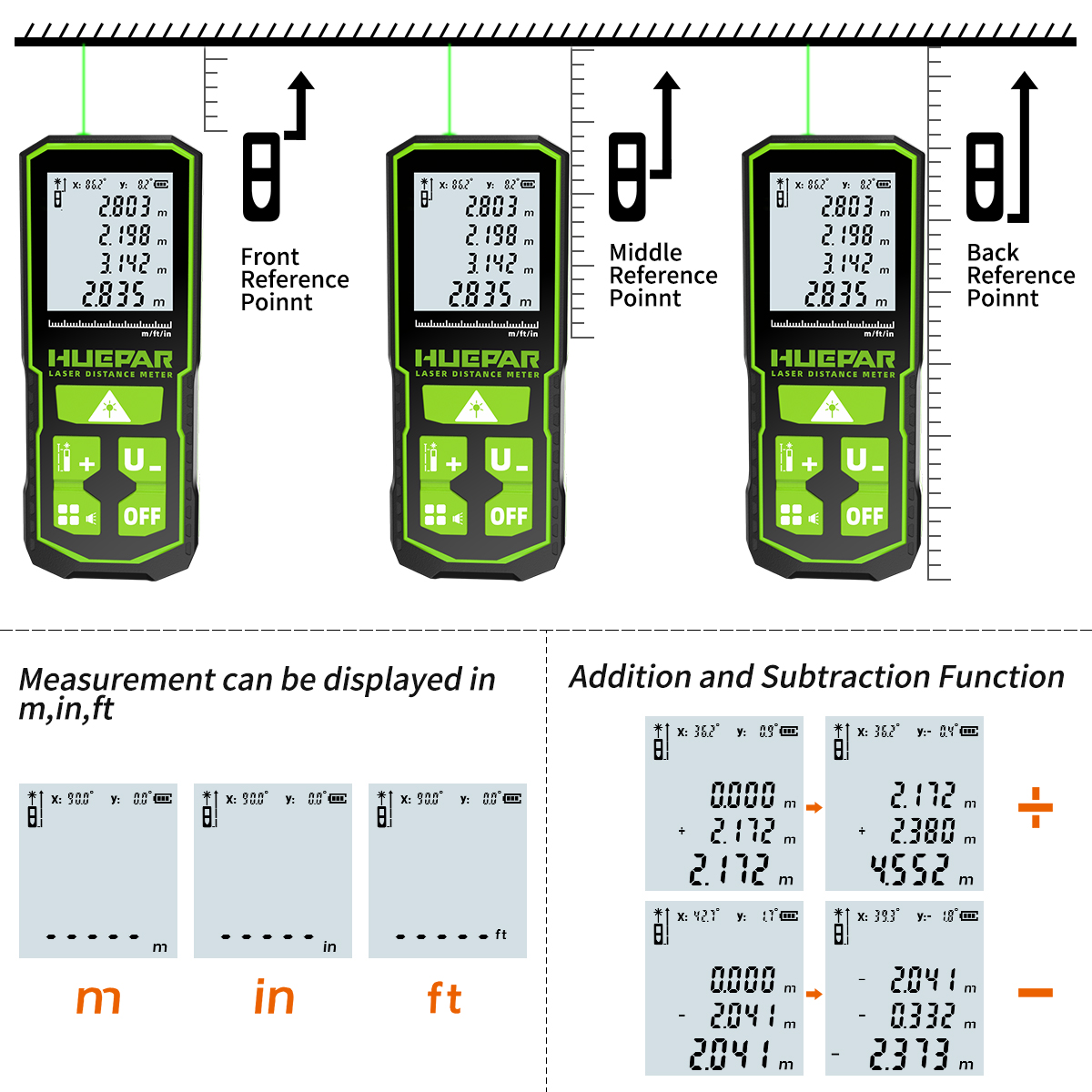 Huepar Laser Rangefinder Digit - Industrial Laser Rangefinder review and price