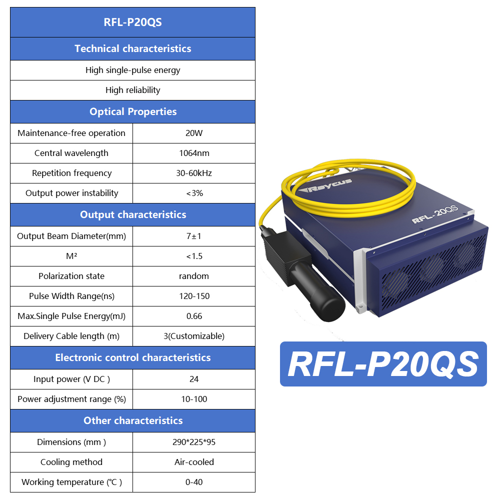 Raycus Original Laser Source R - Fiber Laser Source 20W review and price