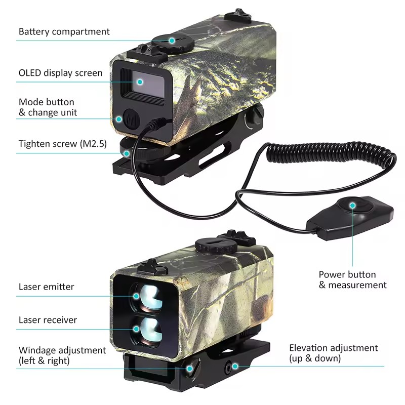 Mini Laser Automatic Range Fin - Industrial Laser Rangefinder review and price