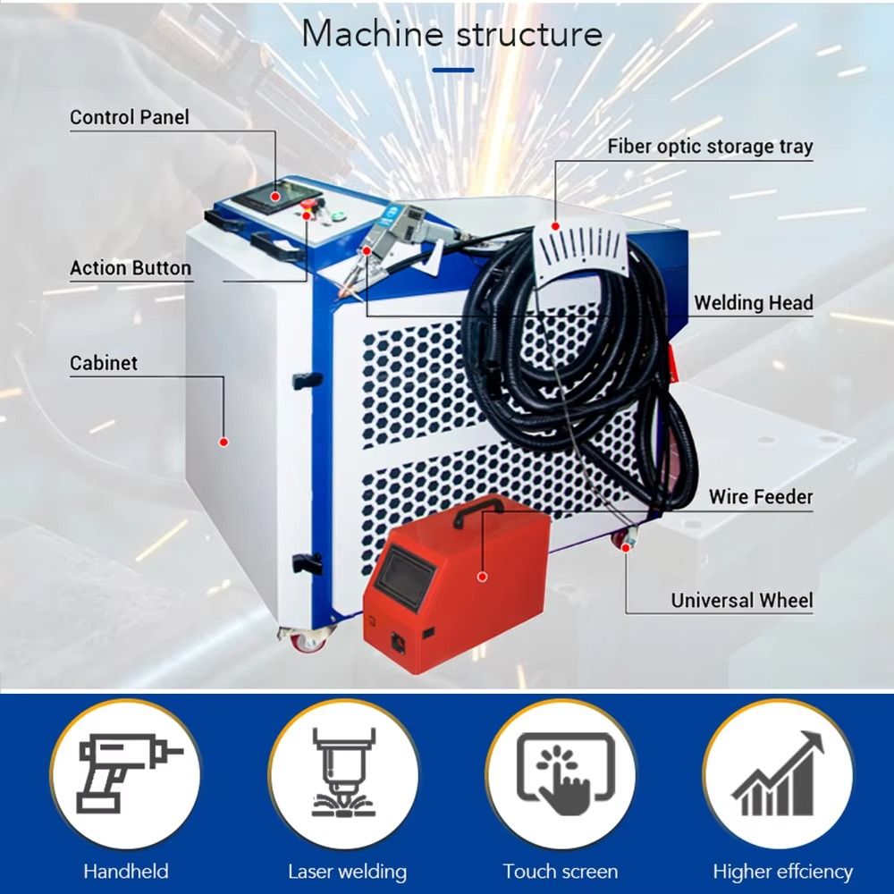 1500W 4-in-1 Handheld Laser We - Industrial Laser Welding Machine Youtube review and price