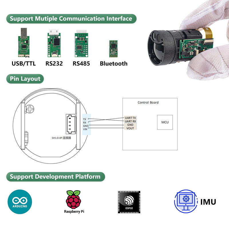 1200m Mini TOF Laser Rangefind - Industrial Applications Of Laser review and price